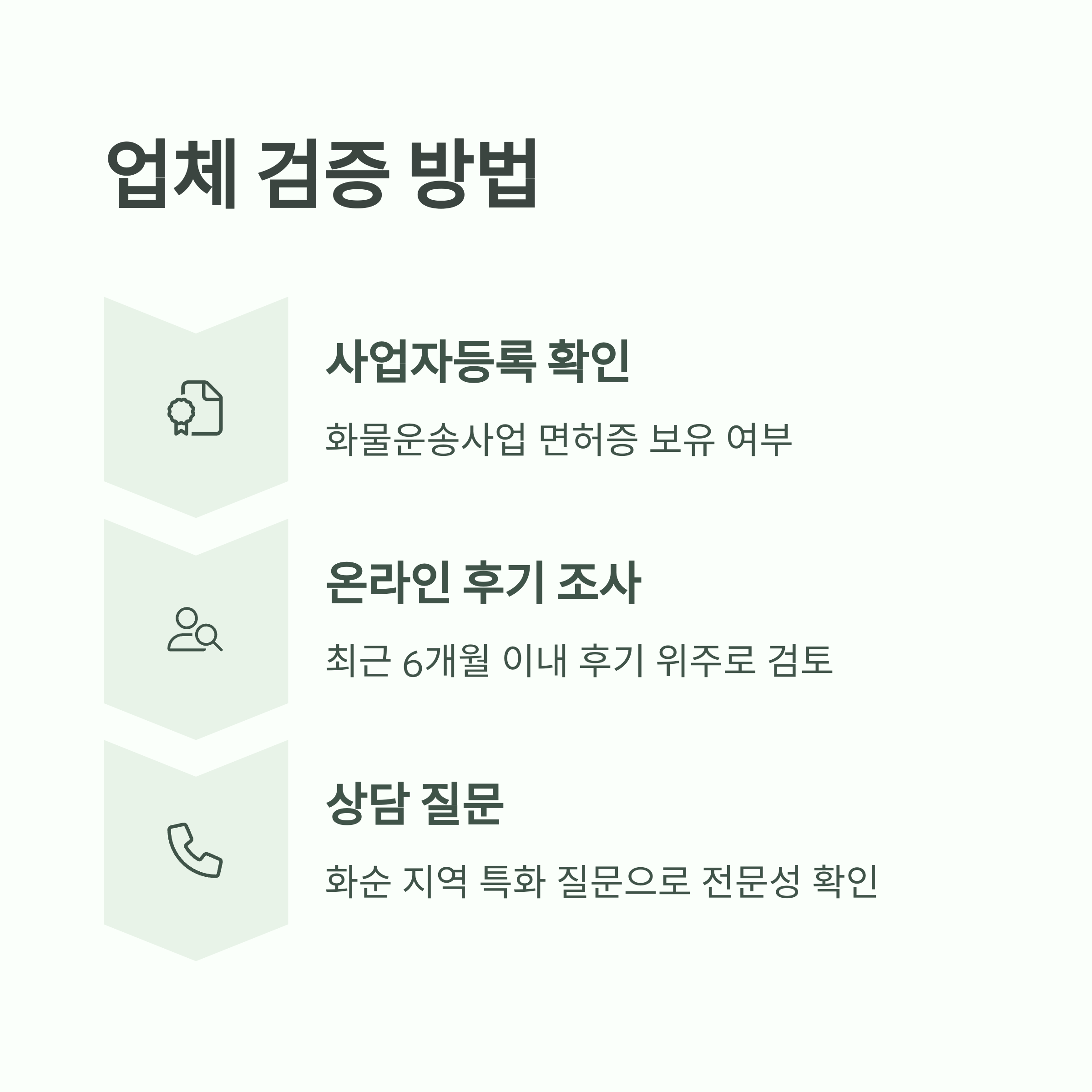 화순 이삿짐센터 업체 검증
