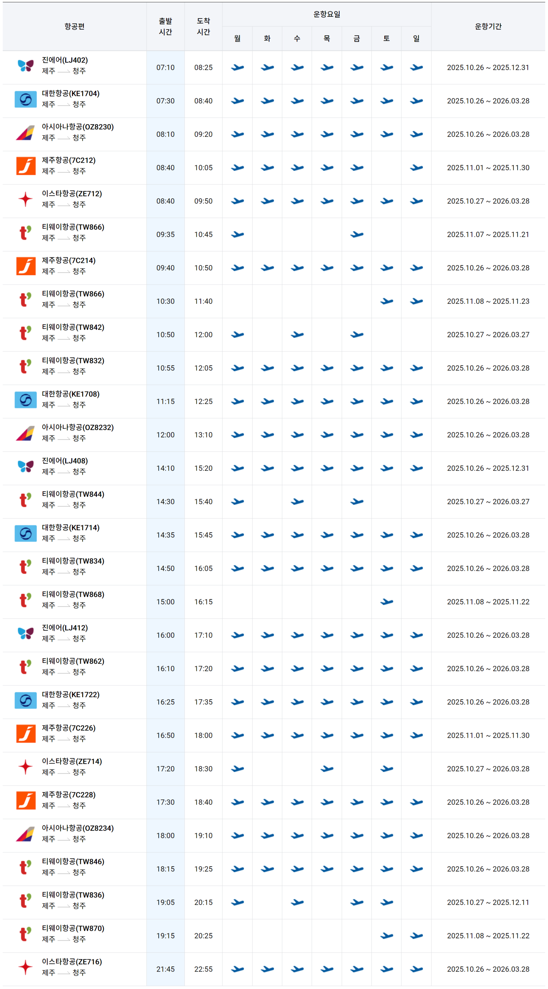 제주공항 출발 청주공항 도착 항공편 시간표