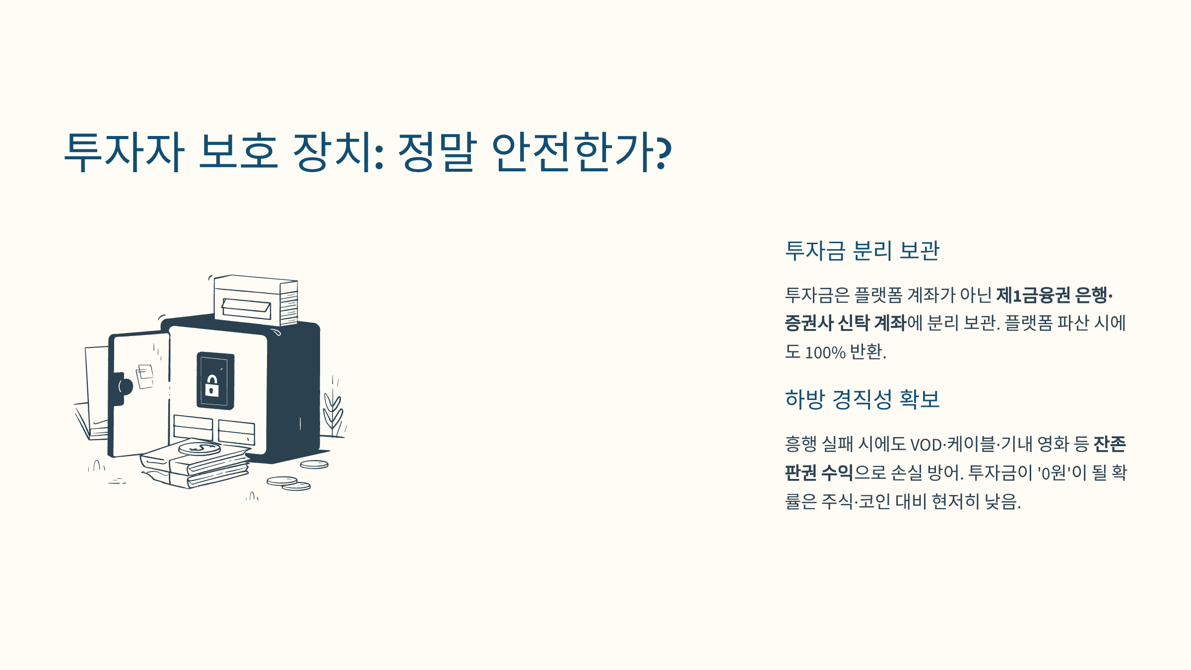 투자자 보호 장치: 정말 안전한가?
