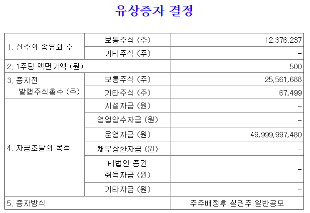 강스템바이오텍유상증자개요