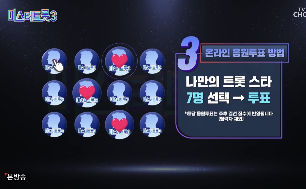 ‘미스터트롯 3‘ 시청자 투표 방법 및 3주차 순위 현황 이미지