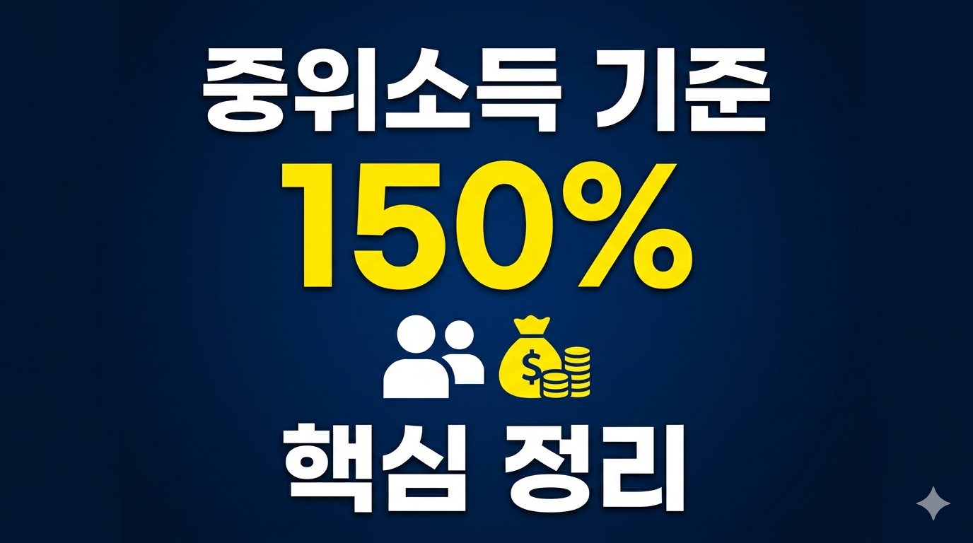 중위소득 150% 기준 및 조건 핵심 정리 블로그 썸네일, 고대비 디자인 요약 이미지