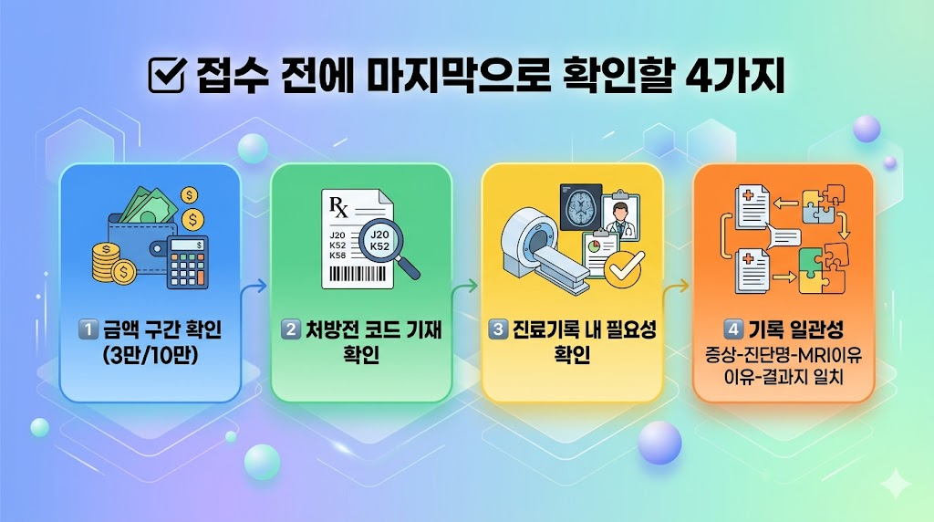 MRI 실손보험 접수 전 마지막으로 확인해야 할 4가지 핵심 점검 항목 정리 이미지