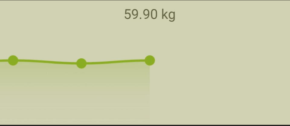 스위치온 갱년기 다이어트 2주 11일차