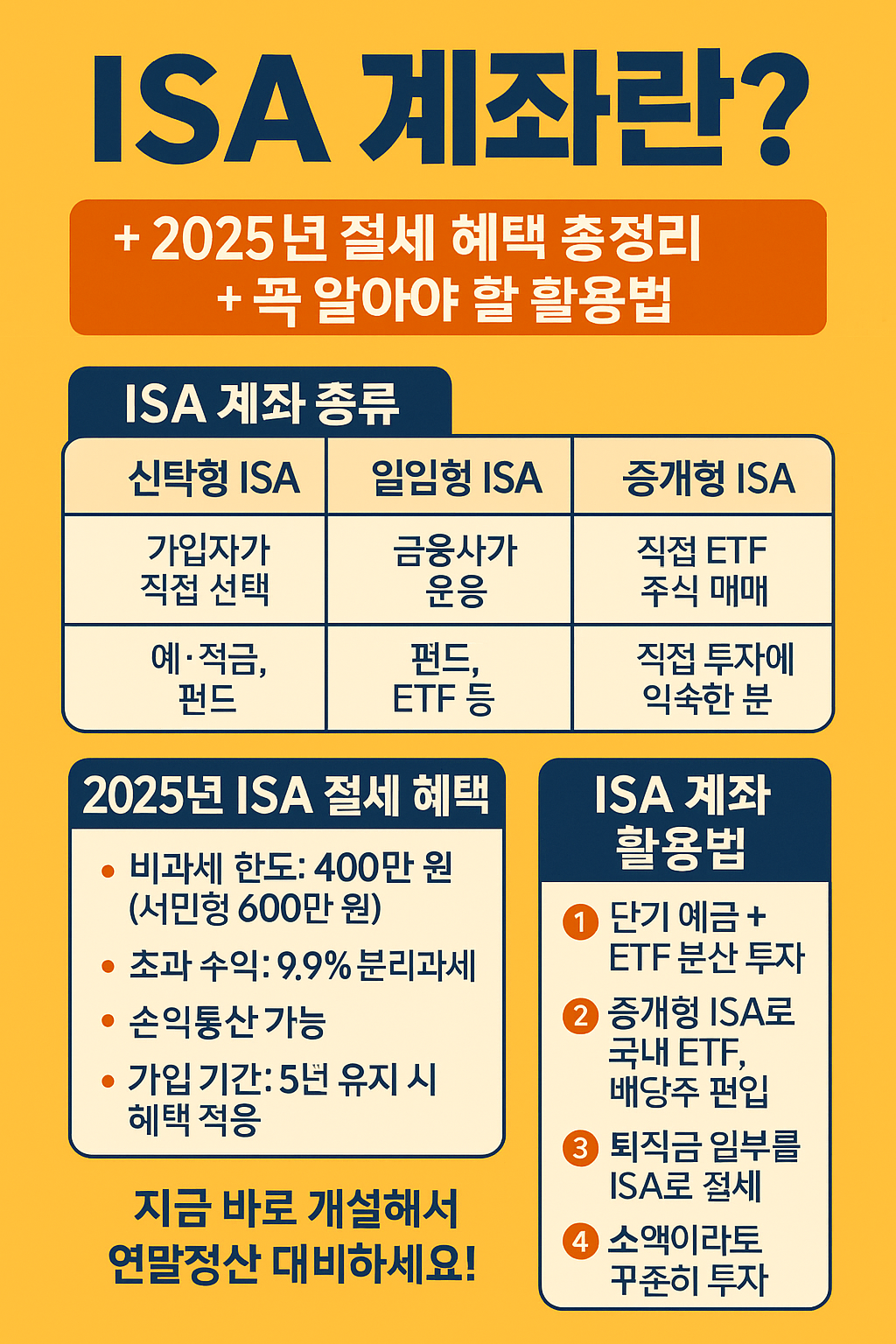 ISA 계좌 완전 정복
