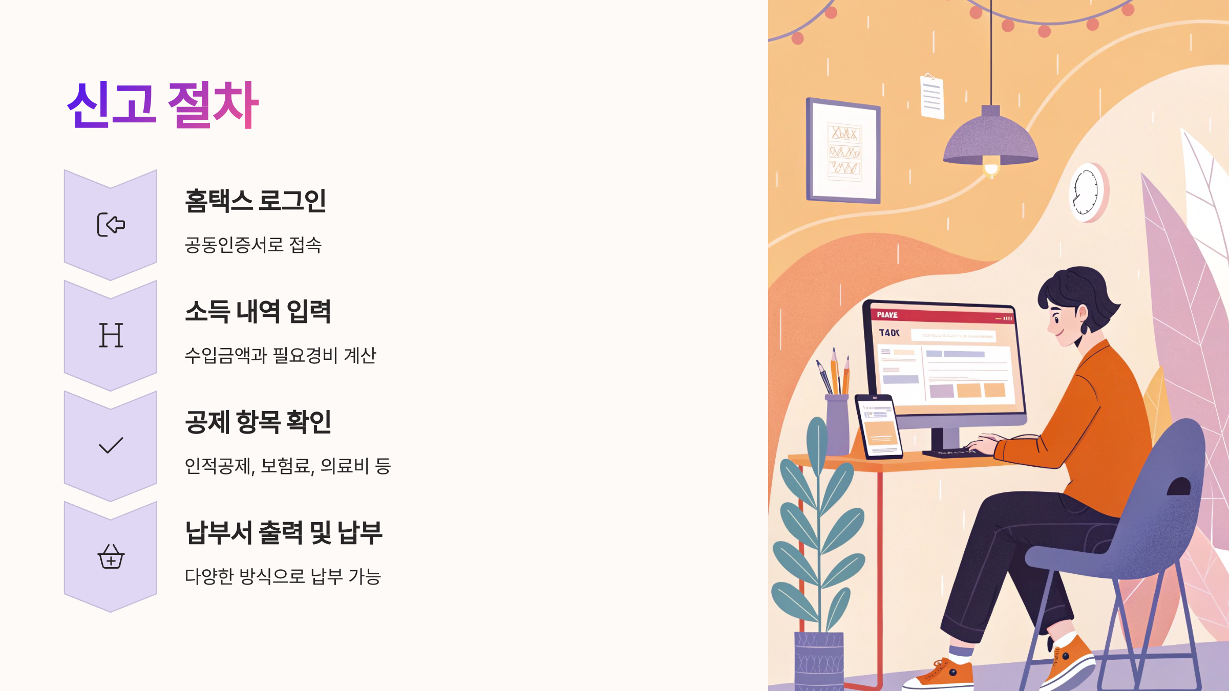 신고 절차는 어떻게 될까?