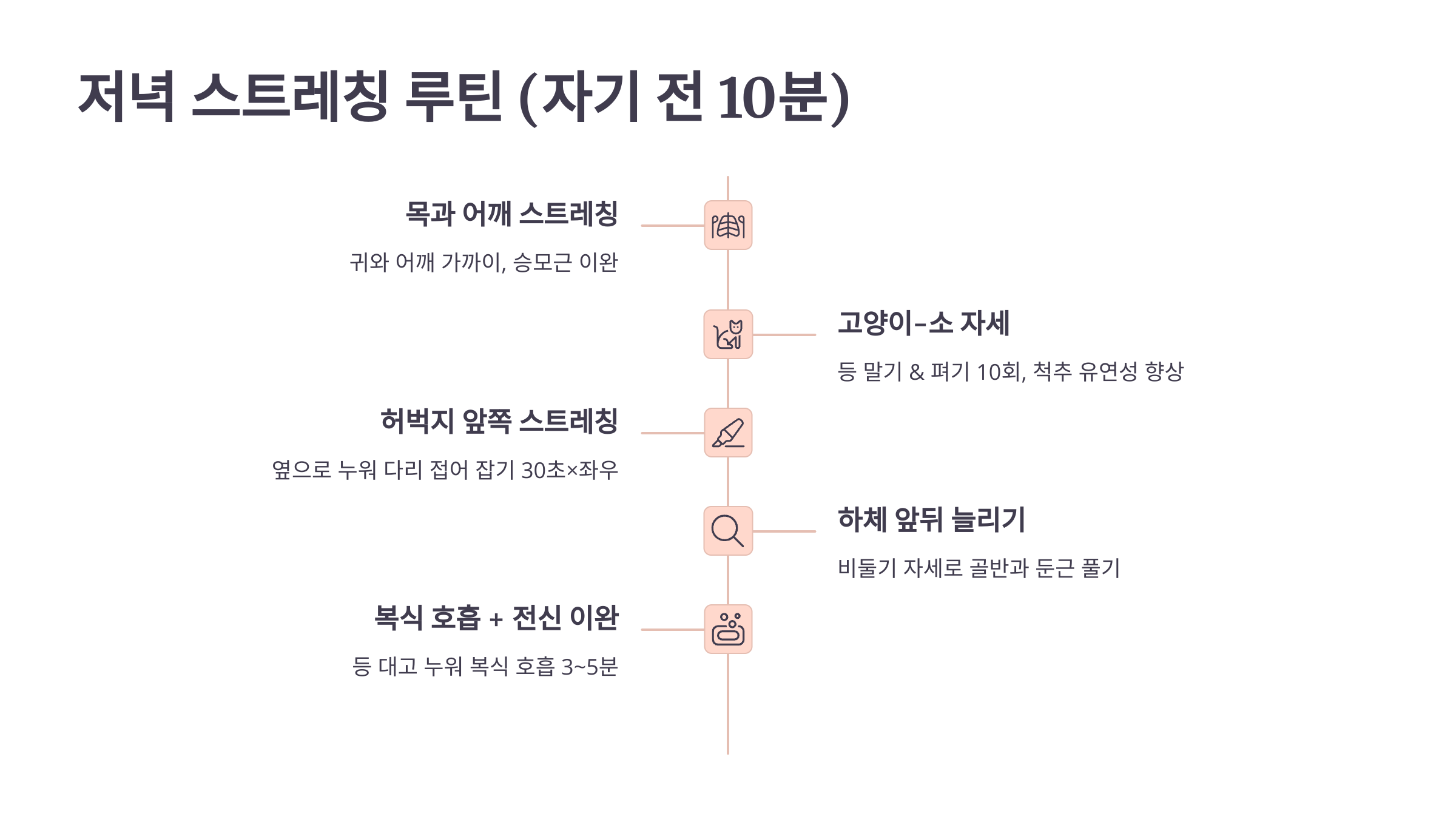 저녁 스트레칭 루틴