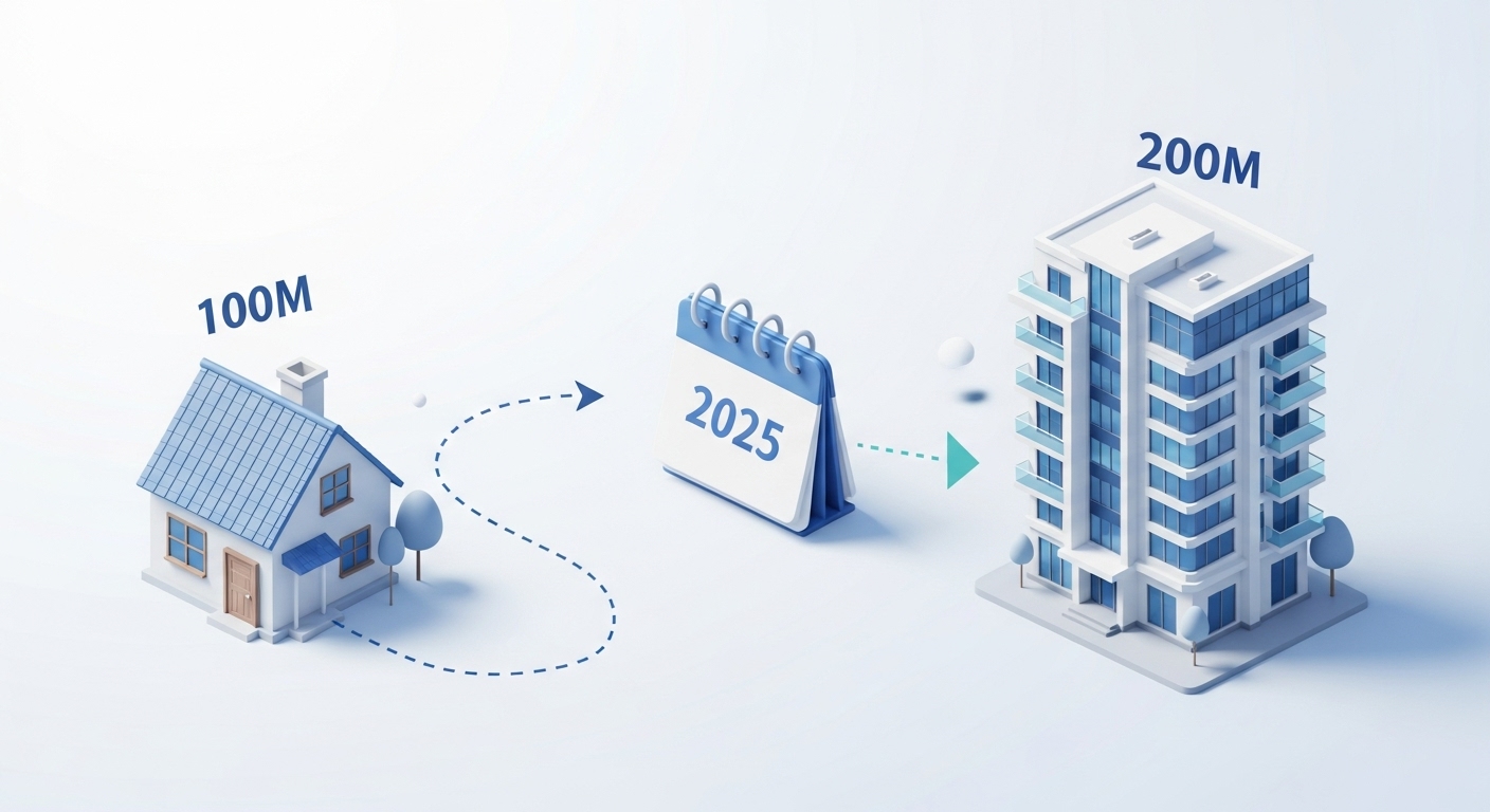 중소기업청년대출, 청년버팀목전세자금대출, 2025년전세대출