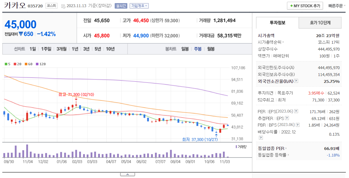 가상화폐 비트코인 관련주 총정리: 빗썸 가상화폐 거래소 최초 IPO