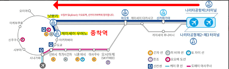 나리타에서 도쿄가는 스카이라이너 노선도