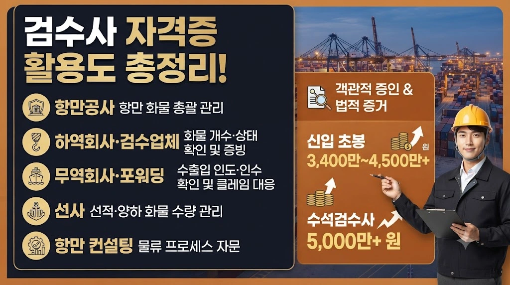 검수사 자격증, 어디에서 어떻게 활용될까요