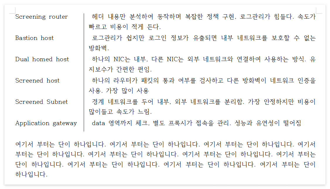 하나의 쪽에 여러개의 단을 적용시킨 모습