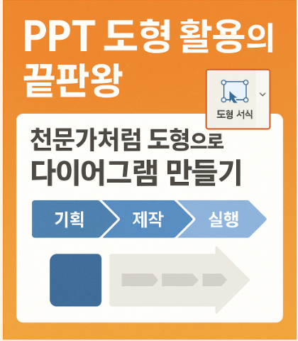 도형으로 다이어그램 만들기