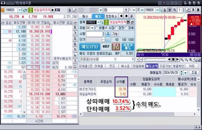 주식-주문