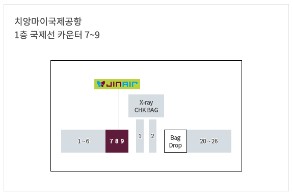진에어-치앙마이-체크인위치