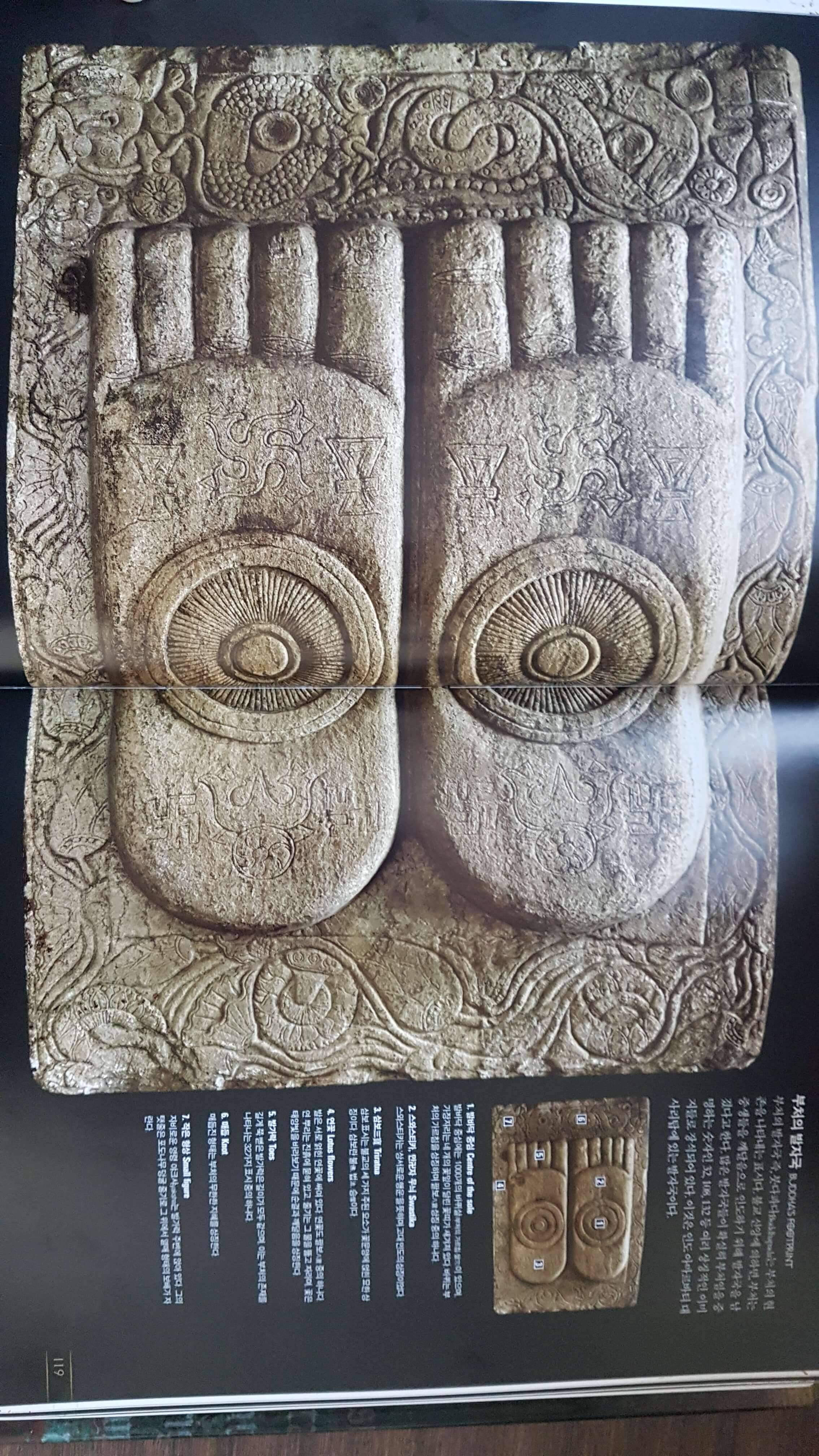 부처의 발자국