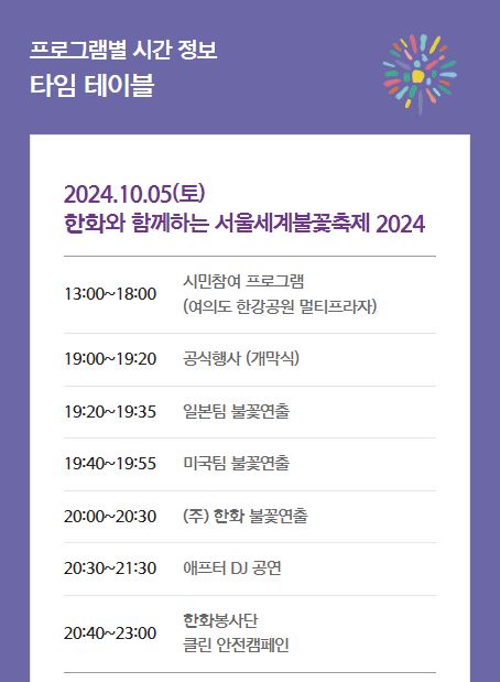 2024년 서울세계불꽃축제