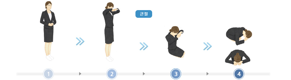 장례식장 예절 알아보기
2