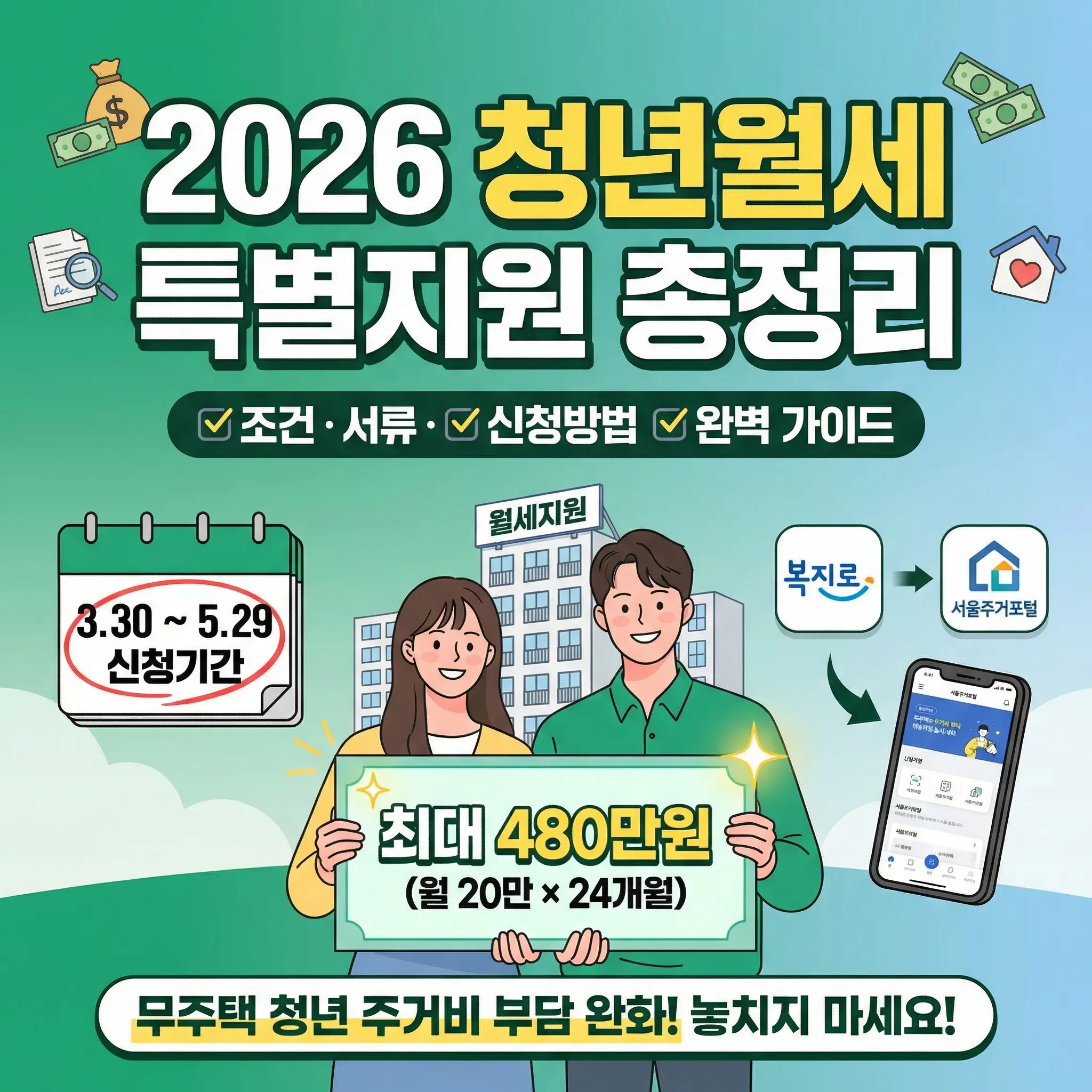 2026년 청년월세 특별지원 총정리 인포그래픽 썸네일. 무주택 청년 주거비 부담 완화를 위해 월 20만 원씩 최대 24개월 동안 총 480만 원 지원 혜택 안내. 3월 30일부터 5월 29일까지의 신청 기간, 조건, 서류, 복지로 및 서울주거포털 신청 방법 완벽 가이드.