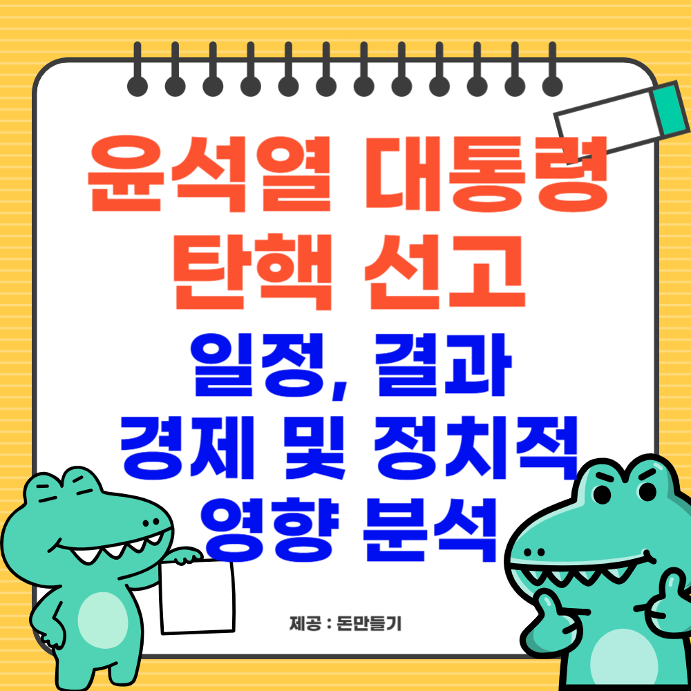 윤석열 대통령 탄핵선고 일정, 결과, 정치경제 영향