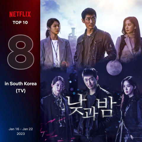 넷플릭스-순위-드라마-2023년