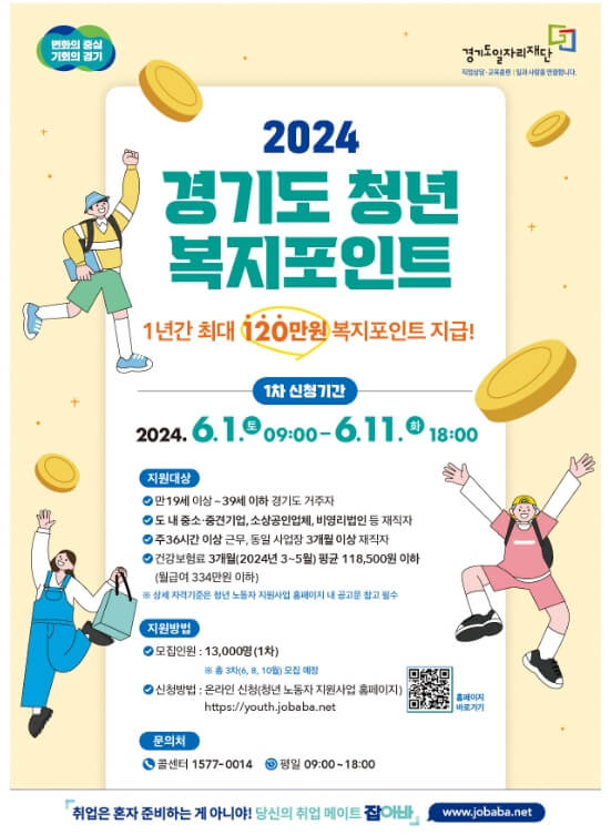2024 경기도 청년 복지 포인트 120만원 신청자격과 신청불가한 이유와 신처방법까지 정리