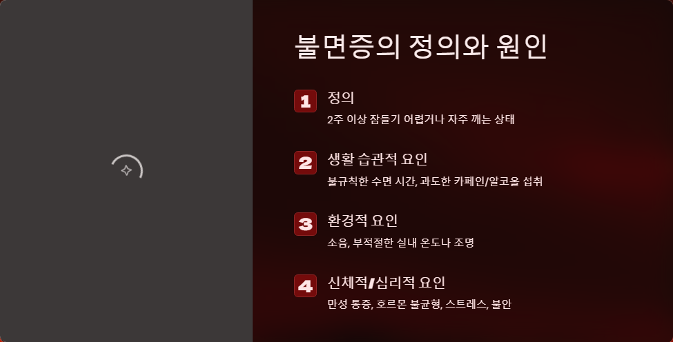 불면증