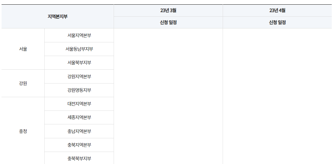 청년창업지원금