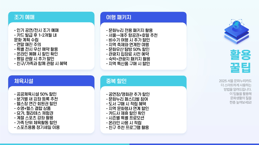 2025 서울 문화누리카드 완벽 분석! 달라진 혜택 총정리