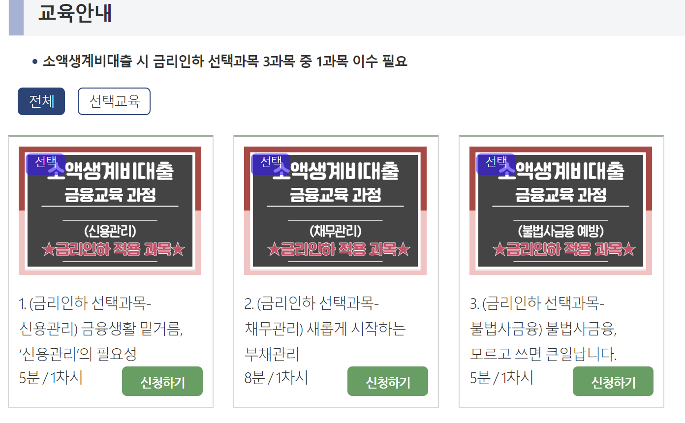 서민금융진흥원 소액생계비 대출