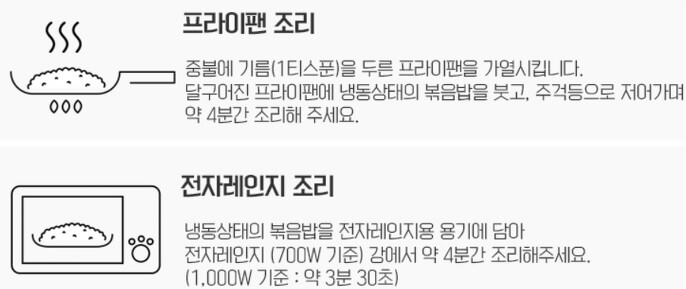 조리방법