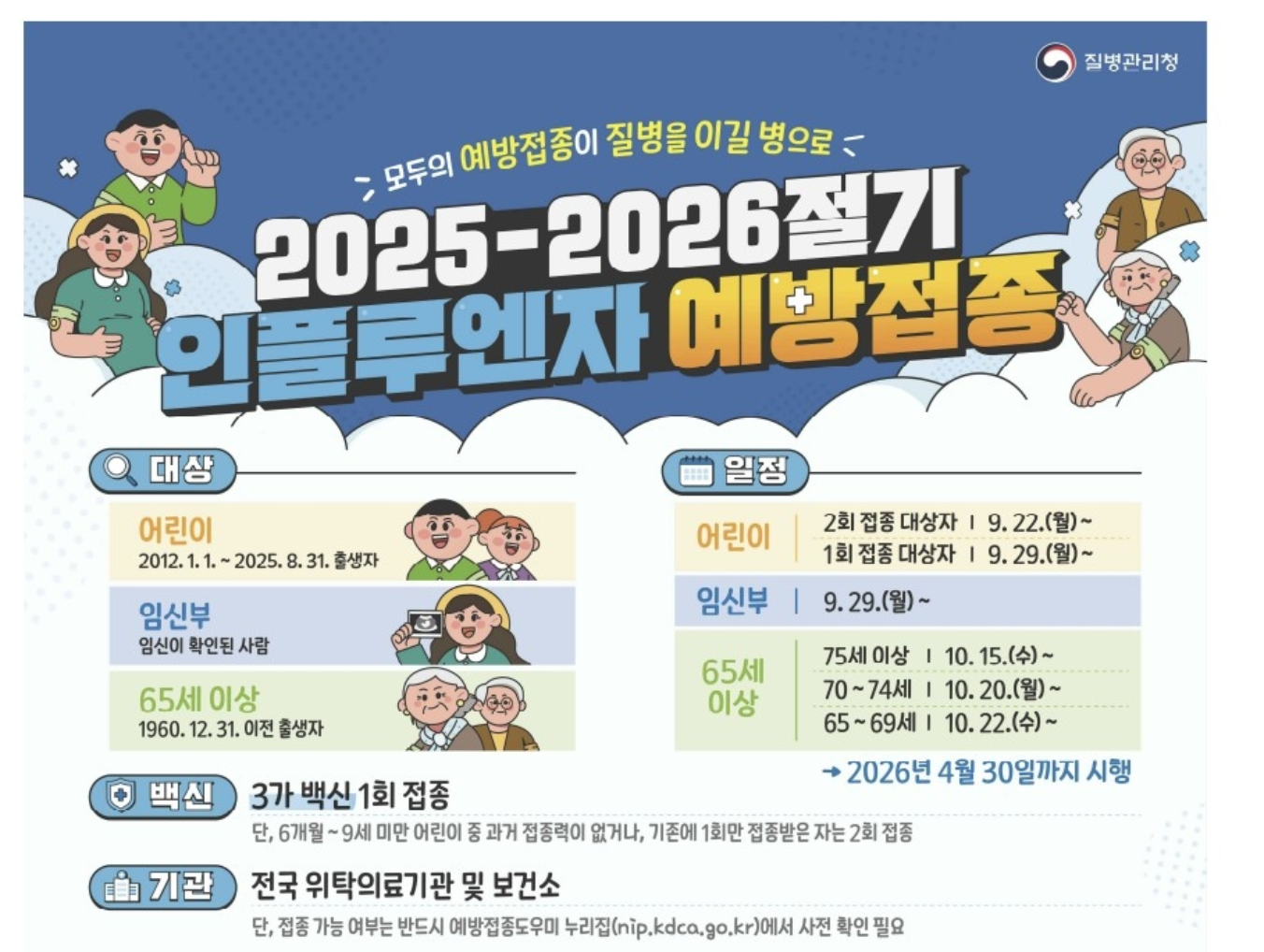 2025-26 독감 무료접종 안내, 무료접종 대상, 시기, 예방접종 일정, 독감접종 일정에 대한 사진