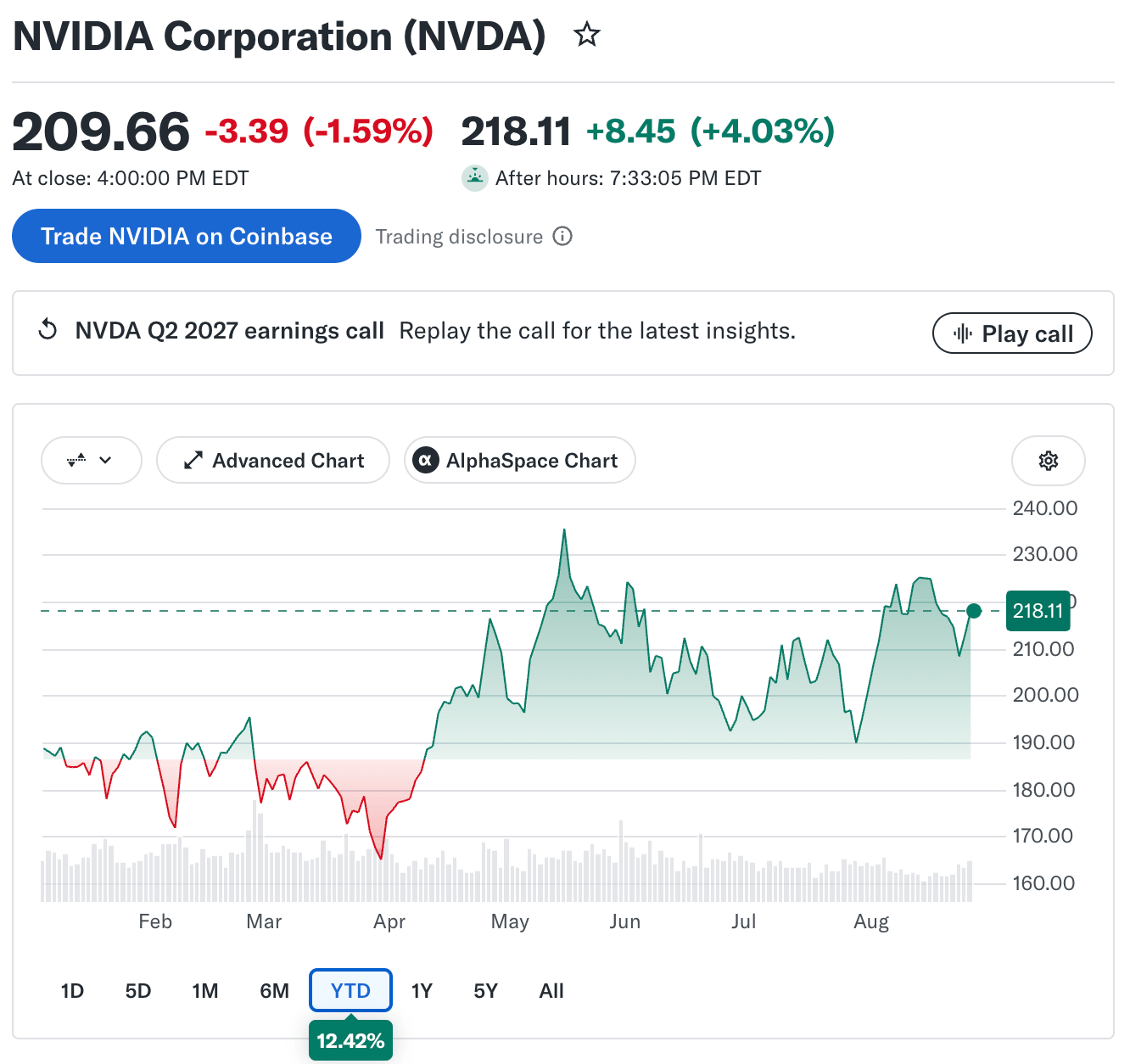 NVIDIA