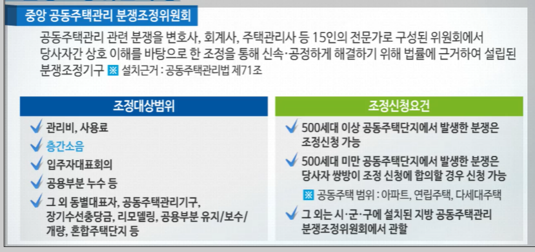 층간소음