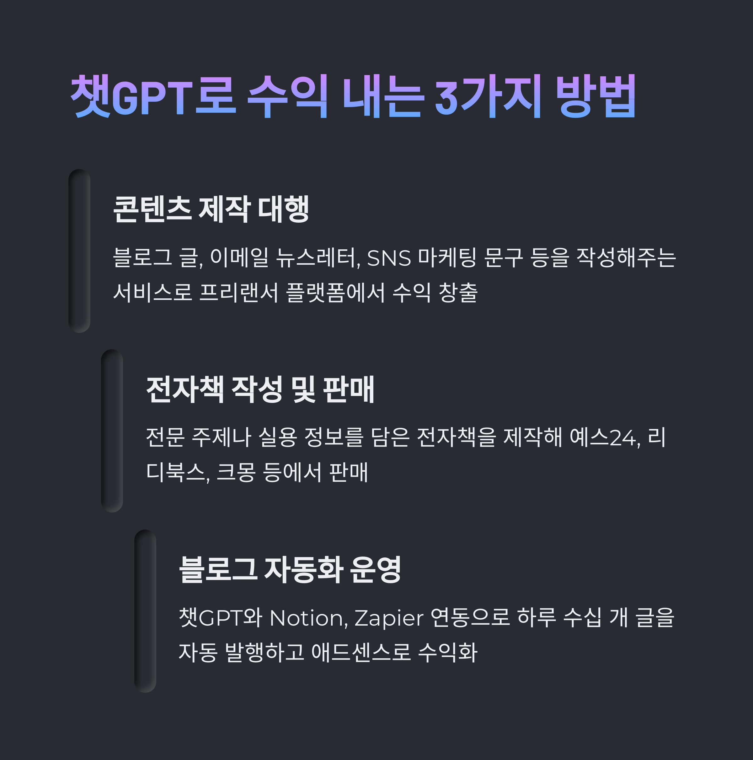 챗GPT 수익화