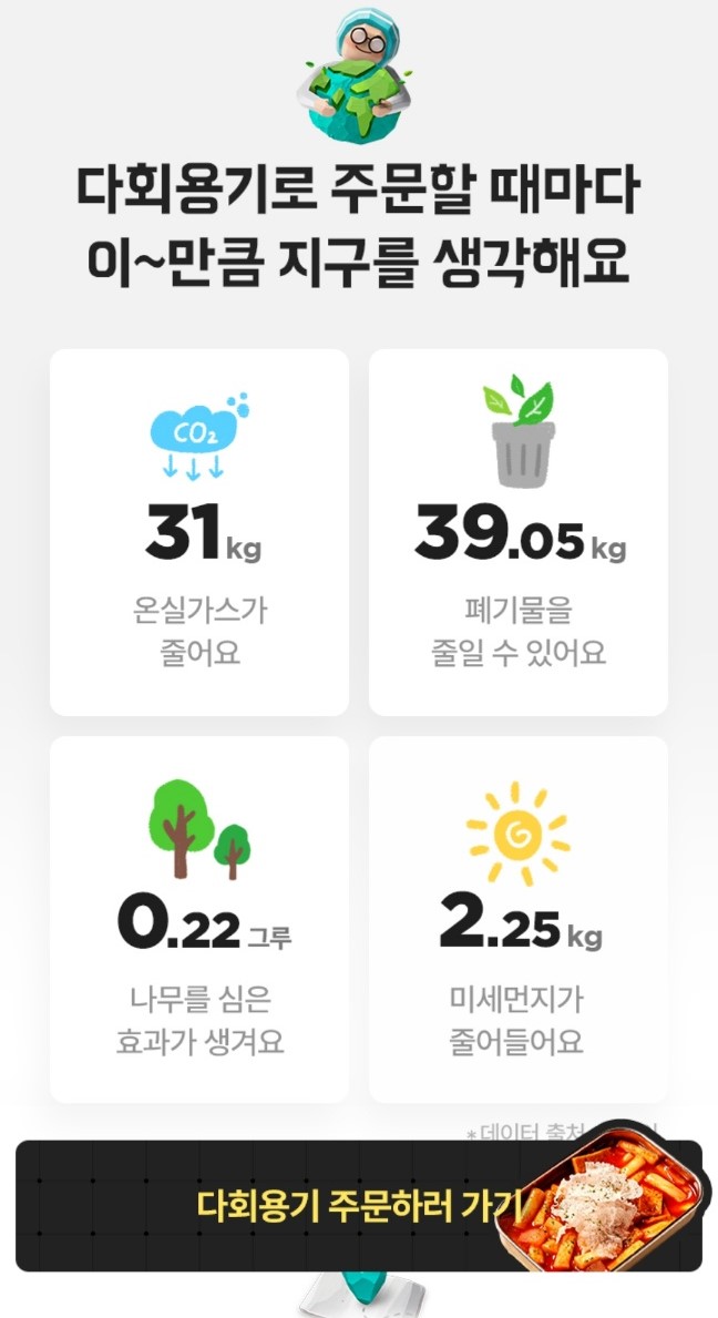 다회용기로 주문을 할 경우 탄소중립포인트 1000P 적립이 되며&amp;#44; 경기도민이라면 추가로 기후행동 기회소득에서도 적립을 받을 수 있다.