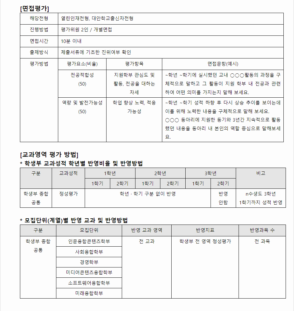 2024학년도 성공회대학교 학생부종합평가 면접평가