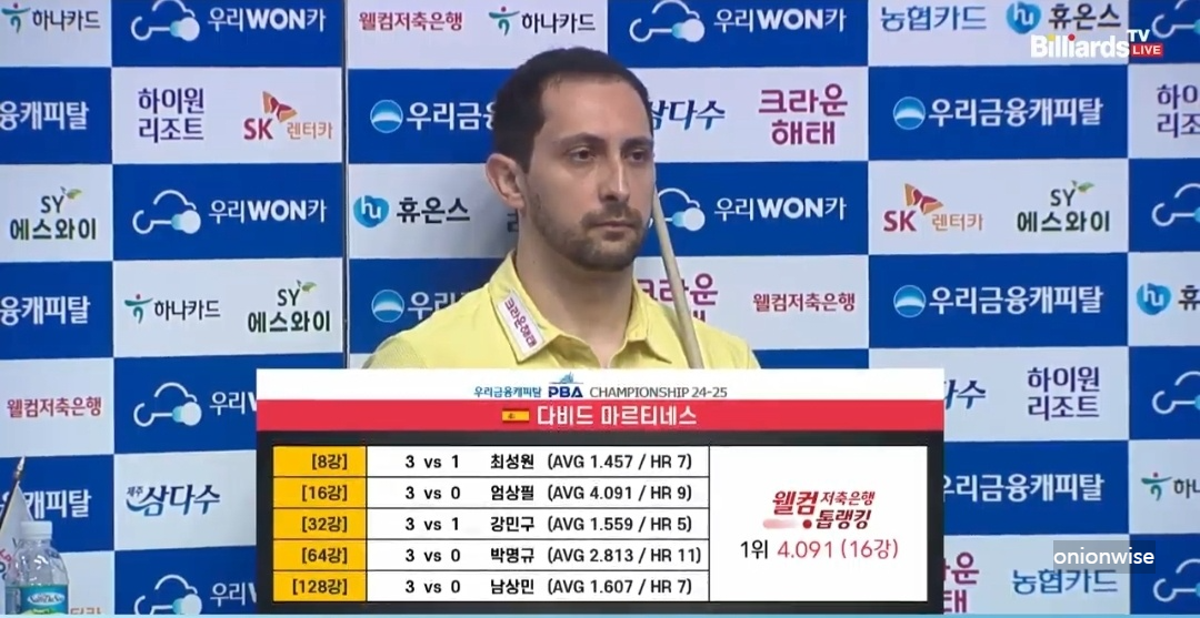 강동궁 마르티네스 경기결과 - 우리금융캐피탈 PBA 챔피언십 4강 준결승