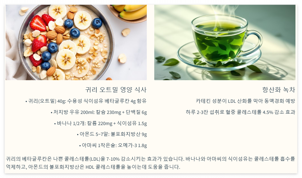 아침 식사