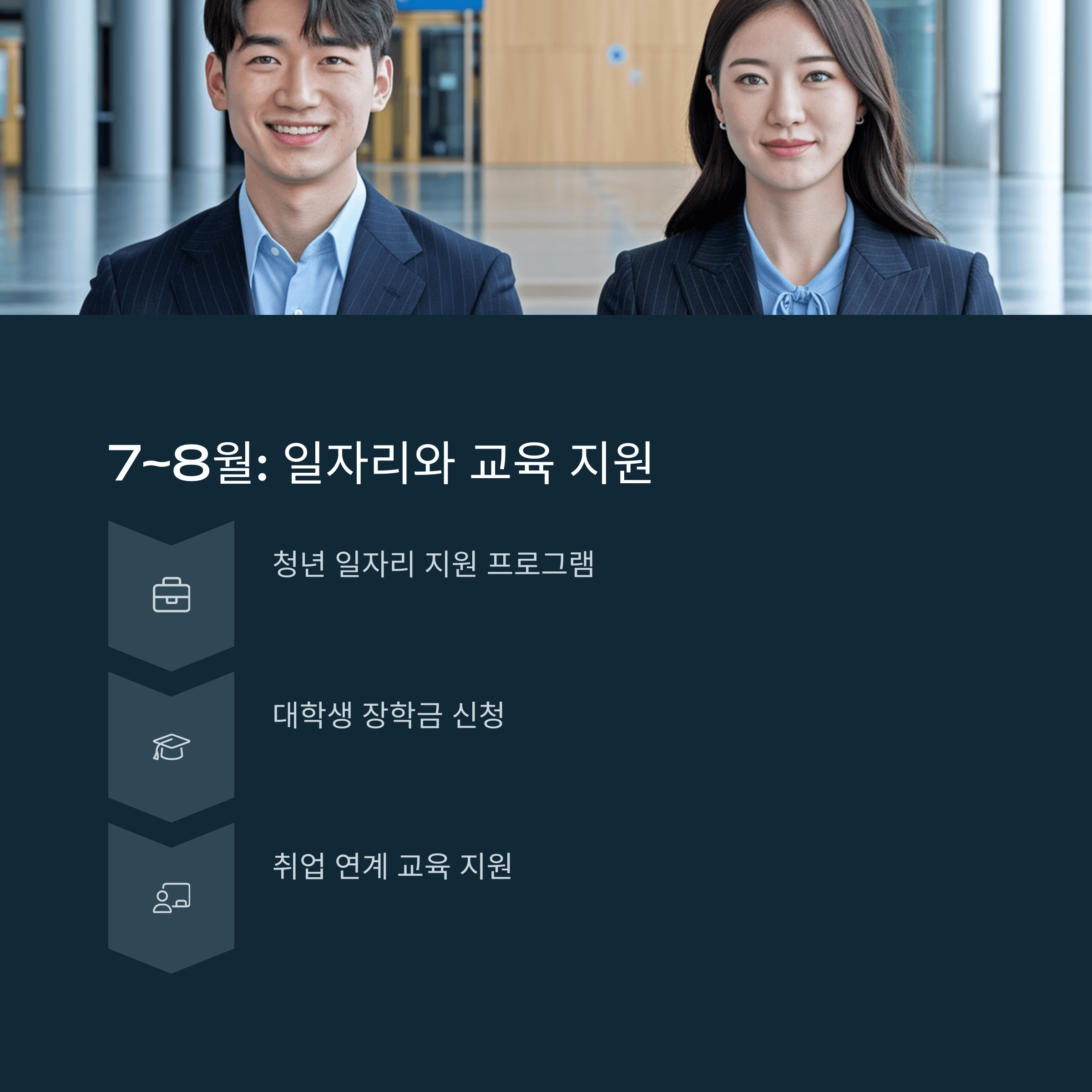 2025년 정부지원금