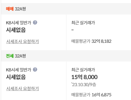 매물가격
