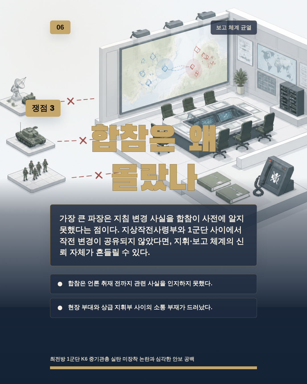 합참은 왜 몰랐나