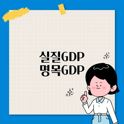 실질GDP 명목GDP