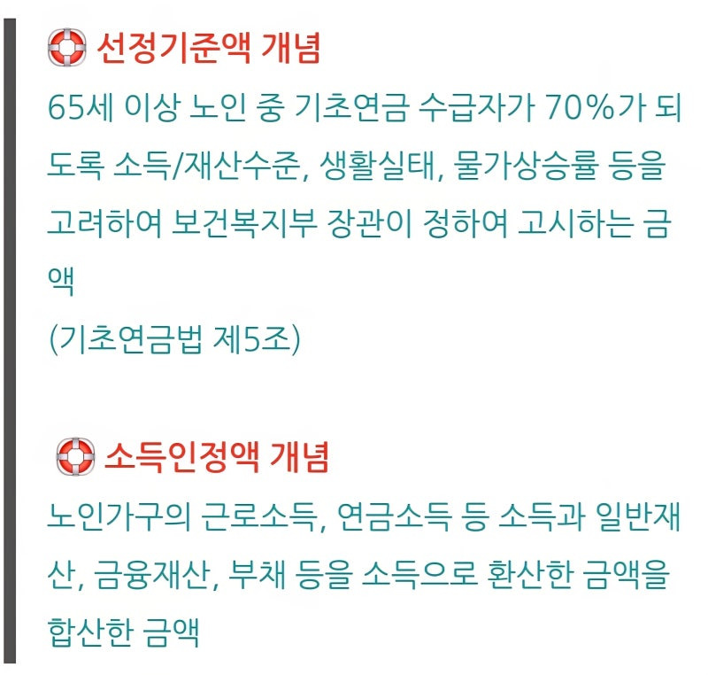민생지원금 신청하러 가기