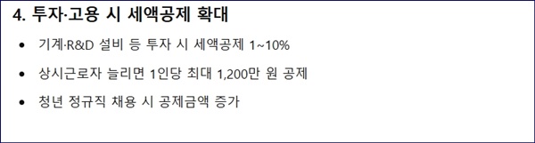 2025년 중소기업 세제혜택 총정리