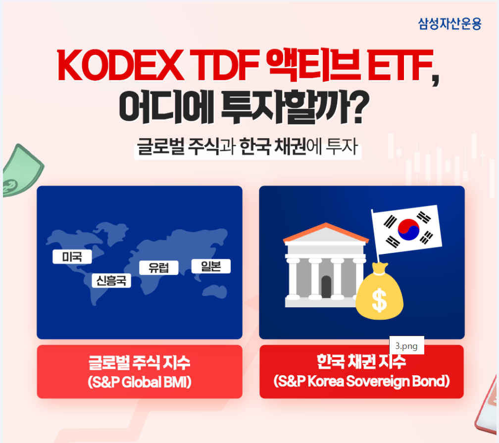 TDF 액티브 ETF 3종 비교 추천