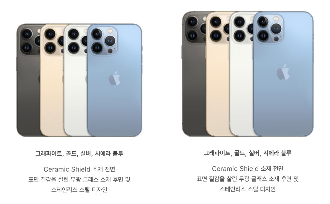 아이폰13프로_아이폰13프로맥스_색상