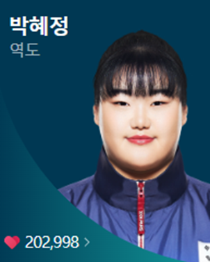 2024 파리올림픽 역도 대표팀 선수단