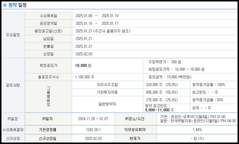 삼양엔씨켐(구.엔씨켐) 공모주 청약 일정