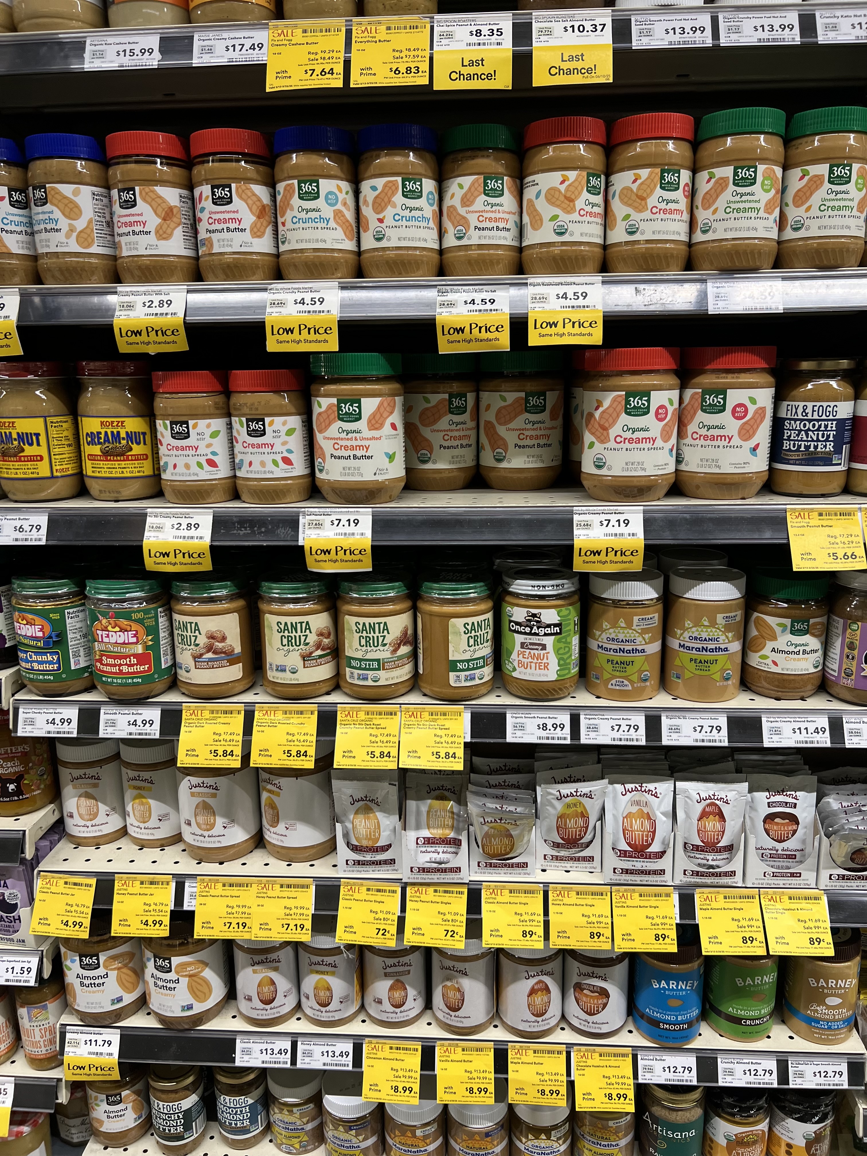 미국 PPI(생산자물가지수)